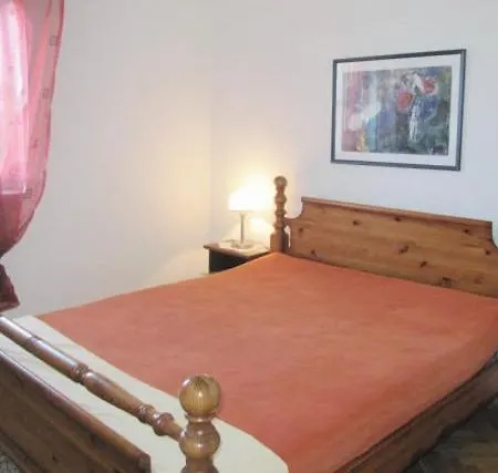 And By The Sea Barbat, Rab - 5068 Barbat na Rabu